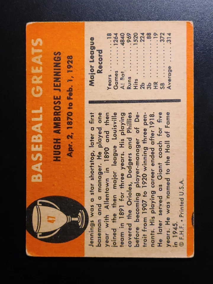 1961 Hughie Jennings #47 Fleer VG-EX - Image 2 of 2