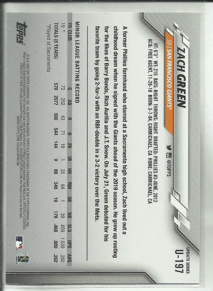 2020 Topps Update Series #U-197 Zach Green Rookie San Francisco Giants - Image 2 of 2