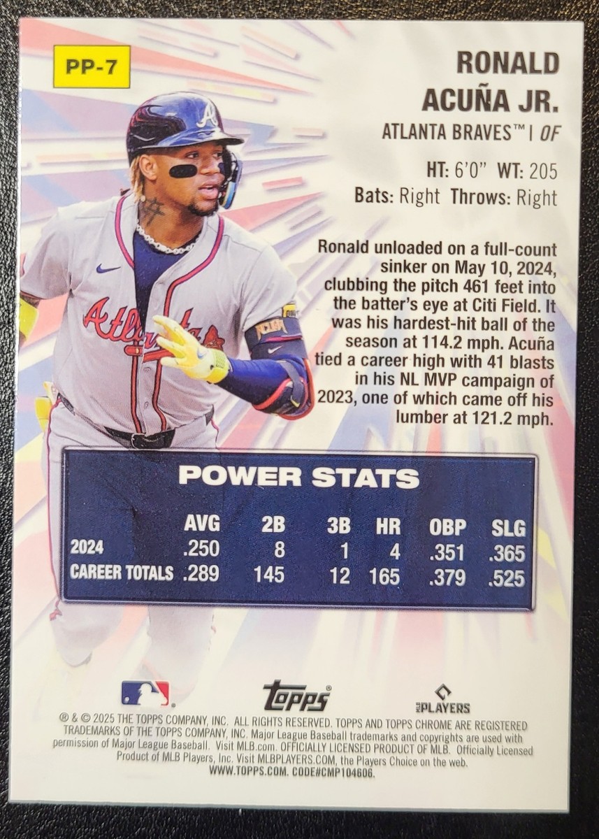 RONALD ACUÑA JR 2025 Topps Chrome POWER PLAYERS INSERT #PP-7