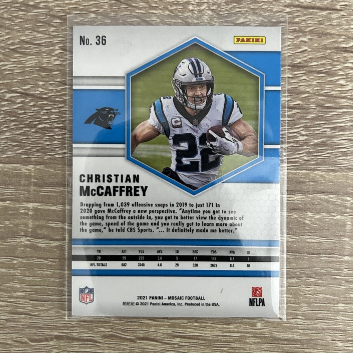 Carolina Panthers McCaffrey NFL公式　XL Christian McCaffrey Announces Decision On Jersey Number