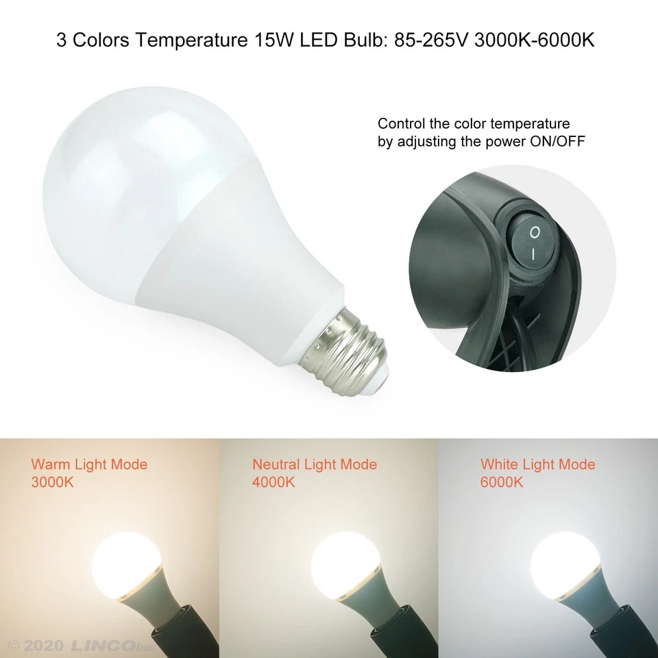 LINCO Photography Photo Table Top Studio Softbox Lighting Kit 3 Color LED Bulb - Image 3 of 4