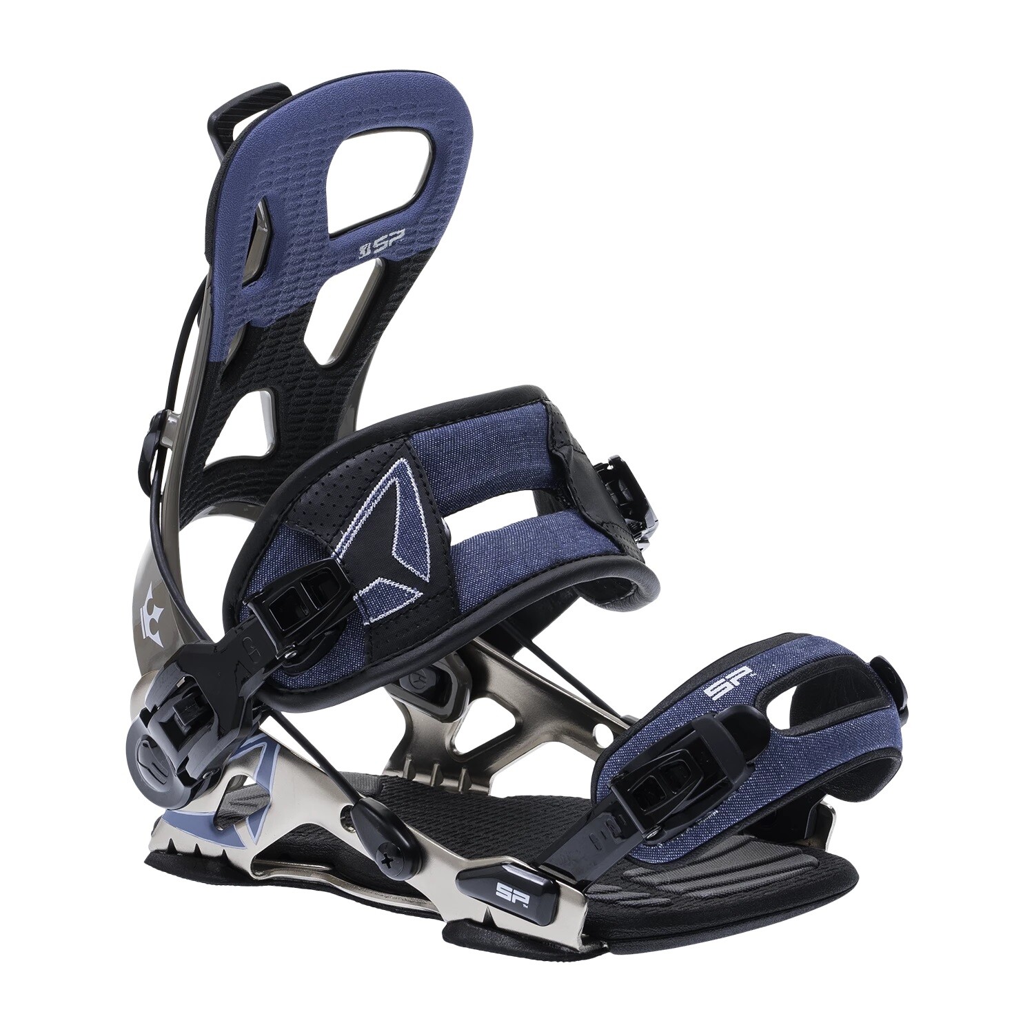 sp bindings