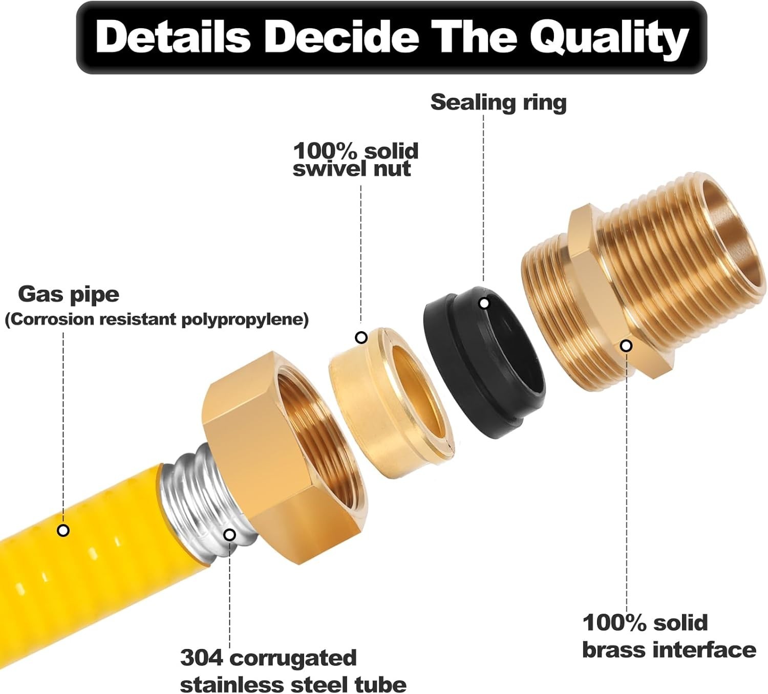 CSST 1/2" Gas Line 70ft Corrugated Tubing Flexible Gas Line Gas Hose Pipe Kit