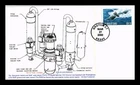 US COVER LOS ANGELES CLASS NAVY SUBMARINES CENTENNIAL FIRST DAY ISSUE GG CACHET
