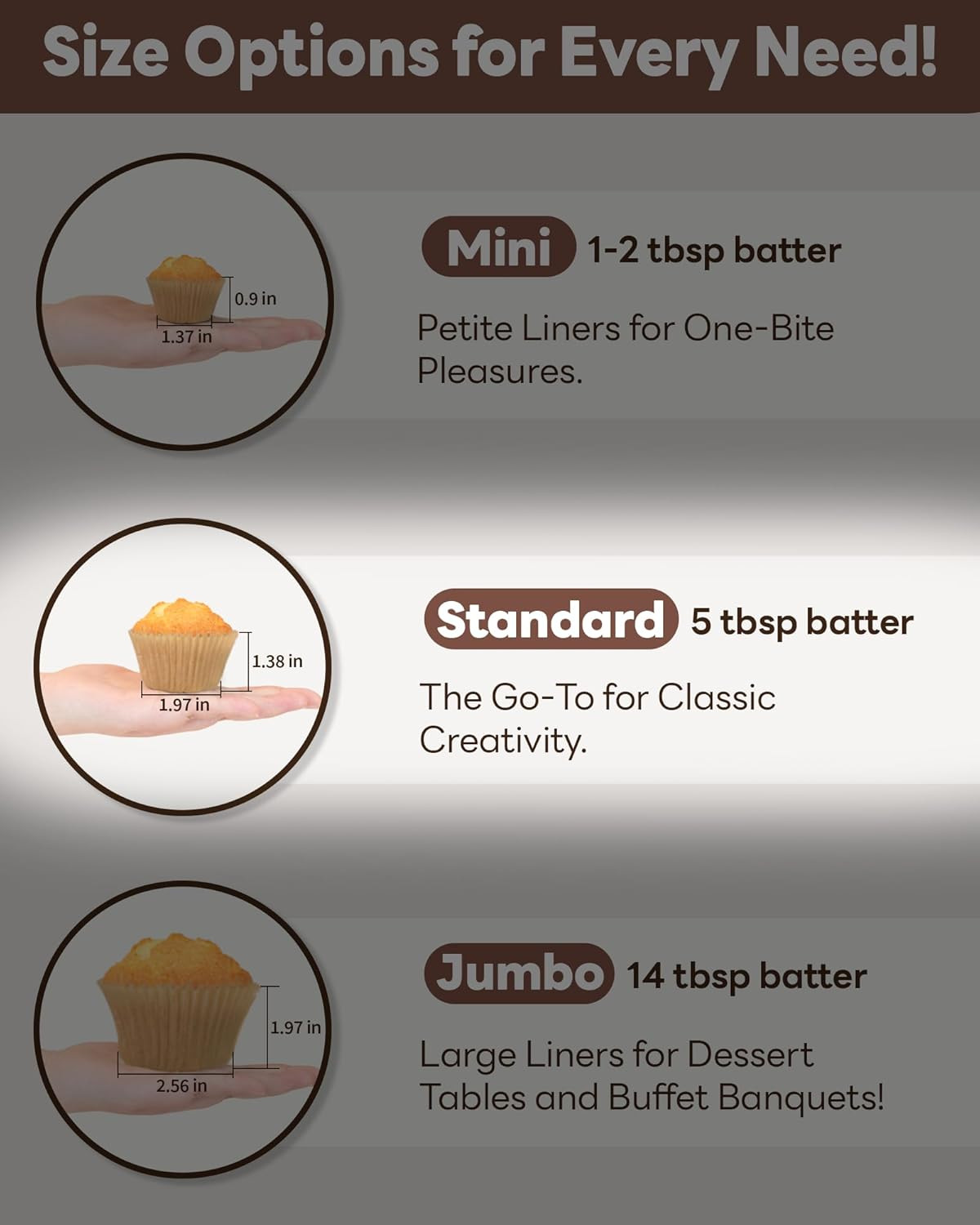 200pcs Standard Blue cupcake liners for baking,food-grade cupcake wrappers, grea