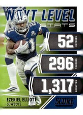 2021 Score #NL18 Ezekiel Elliott Next Level Stats Red
