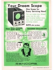 1972 Sencore PS163 Oscilloscope TV Radio Repair Test Equipment Vintage Ad 