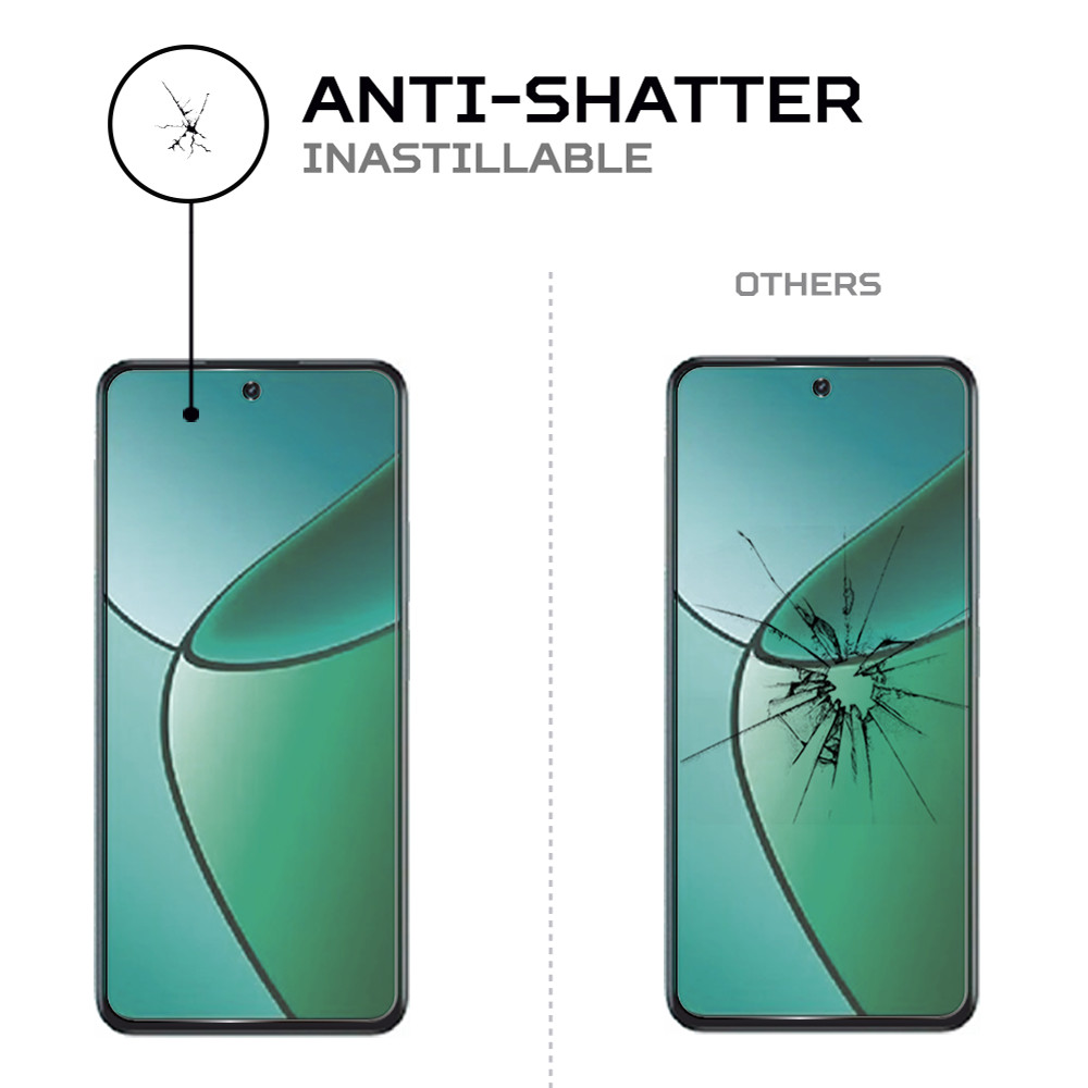 ANTISHOCK Screen protector for realme 12+ 5g