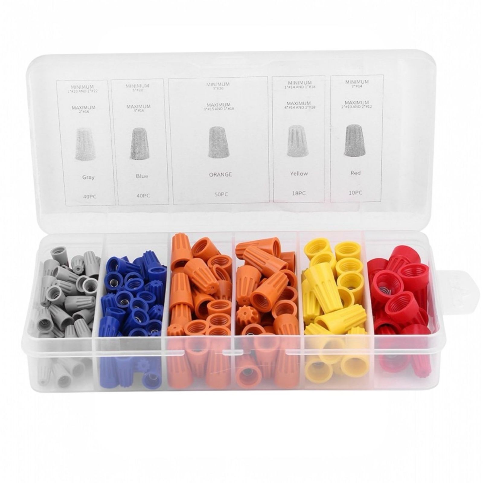 Set 158pz Connettori a Vite per Cavi Elettrici – Cappucci, Tappi, Morsetti e Ter