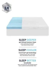 SensorGel Sensor Gel Arctic 3”  Memory Foam Bed Topper - Queen