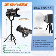 300W Party Foam Cannon Foam Machine for Party Foam Making Machine for for Garden