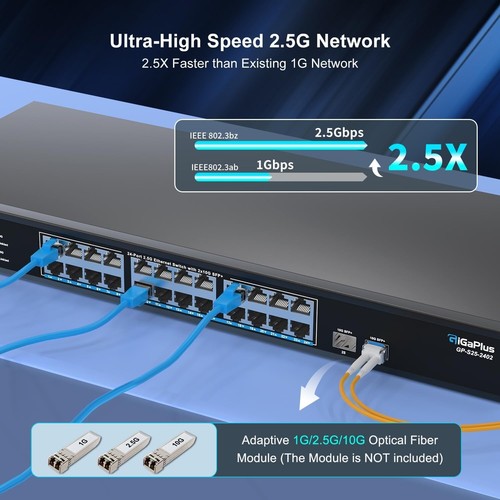 26 Port 2.5Gb Unmanaged Ethernet Switch with 24* 2.5G Base-T Ports, Plug & Play - Picture 7 of 14