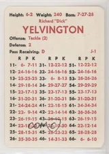 1980-89 APBA Football Great Teams of the Past Dick Yelvington