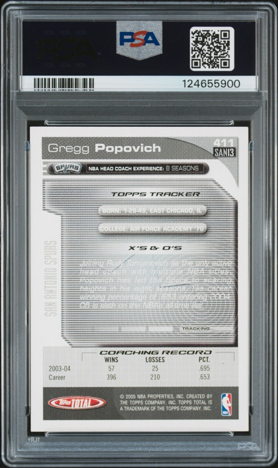 Gregg Popovich Autographed 2004 Topps Total Basketball Rookie Card AUTO PSA DNA view 2