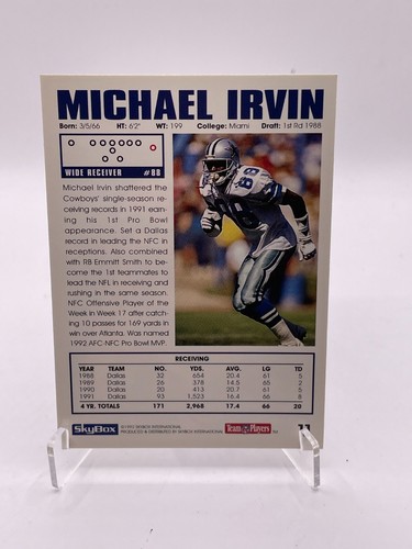 1992 MICHAEL IRVIN SkyBox #11 Excellent - Picture 2 of 2
