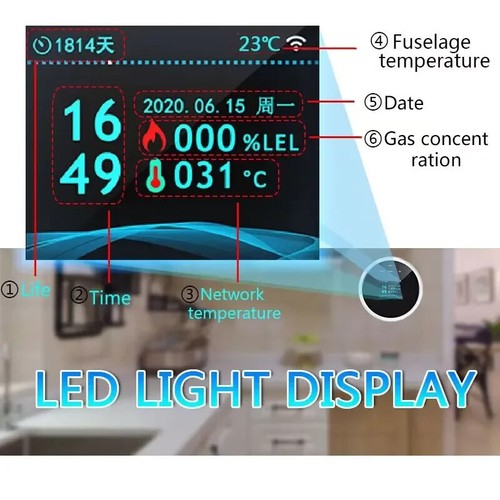 Wifi Natural Gas Sensor Combustible Smart LPG Gas Alarm Detector Leakage Sensor - Picture 9 of 13