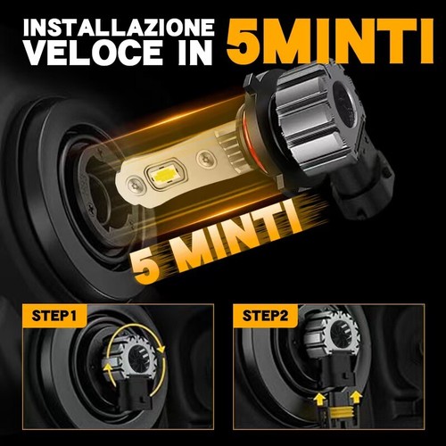 2025 Upgraded H7 Fog Light, 800% Super Bright Lighting Bulb,1:1Mini Size H7 Bulb - Picture 7 of 30