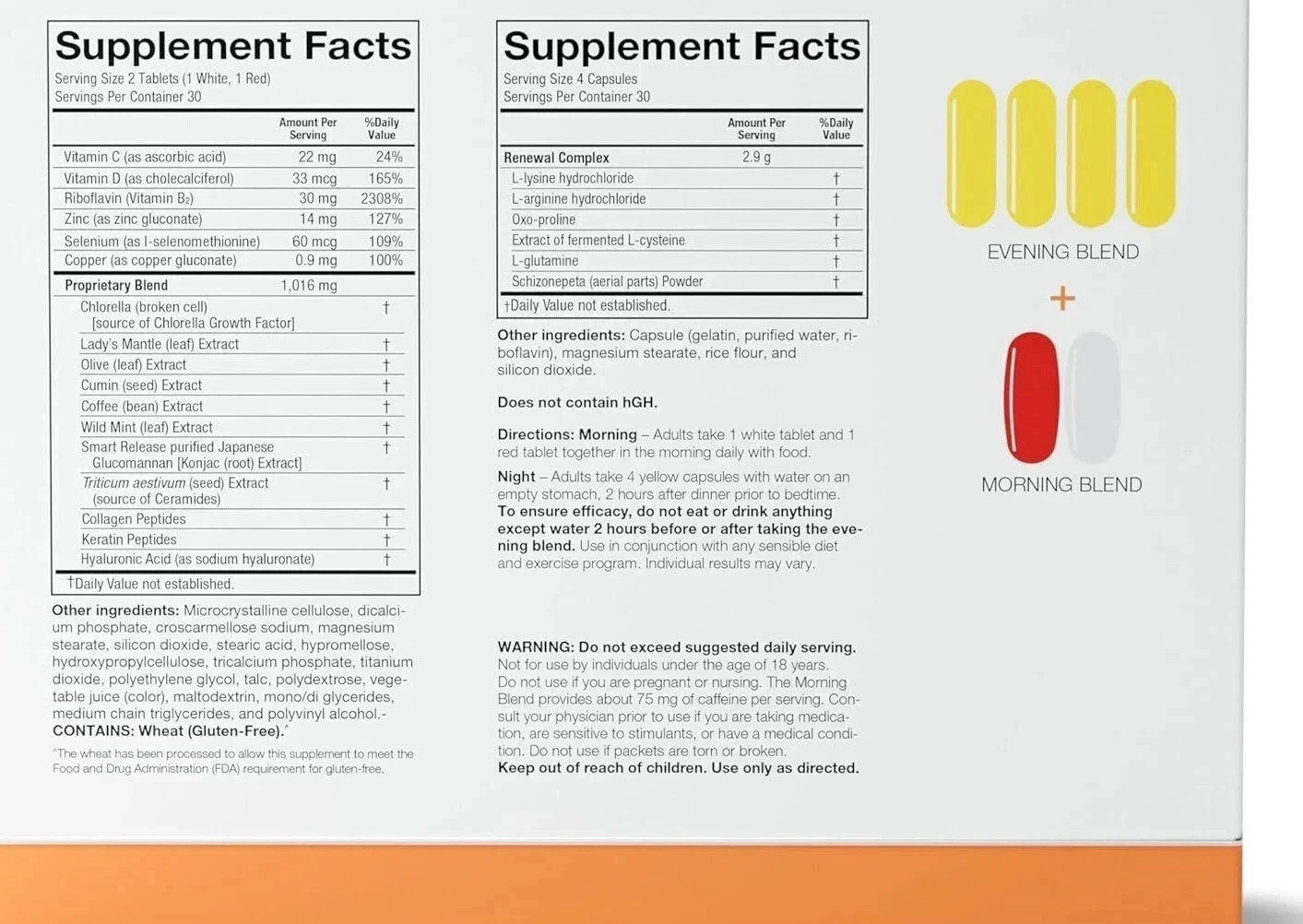 SeroVital Advanced Dietary Supplement 120 Capsules + 60 Tablets