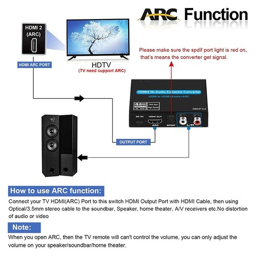 4K 60Hz HDMI 2.0 Audio Extractor Support 5.1Ch HDMI2.0b HDMI to HDMI ARC Switch - Picture 5 of 14