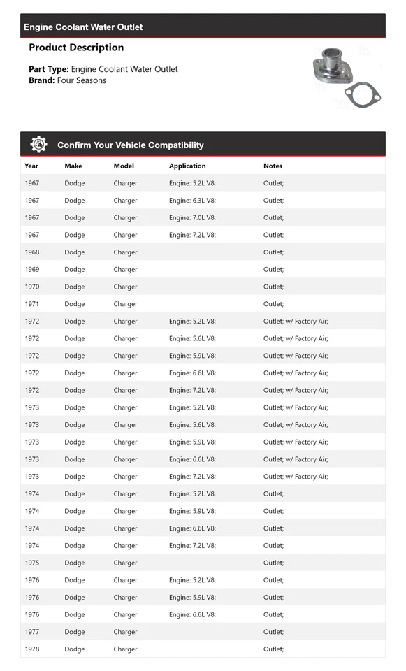 Для 1967-1978 Dodge зарядное устройство двигателя охлаждающей жидкости воды выпуск 4 сезона 1968 1969 1970 - Изображение 2 из 4