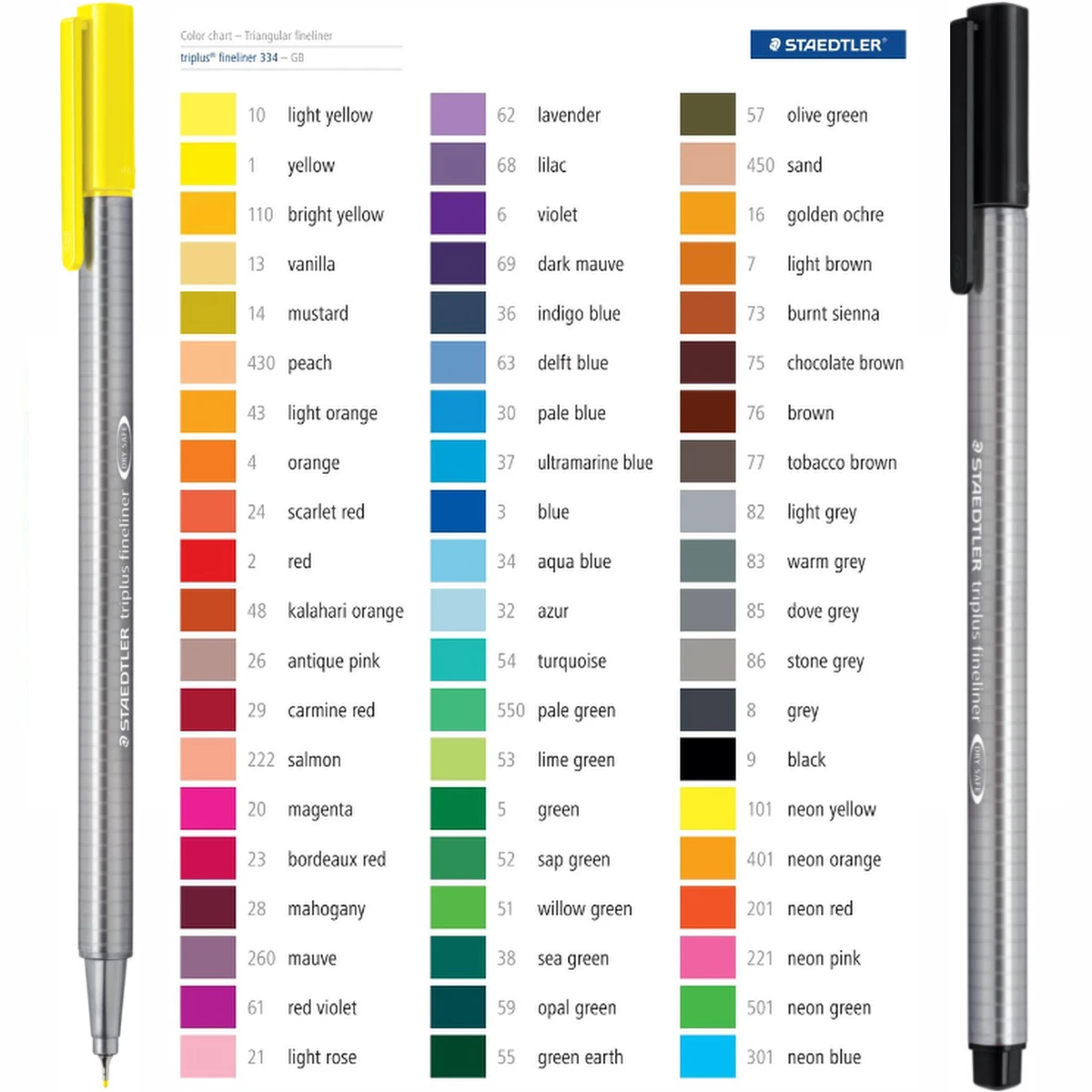 Staedtler Fineliners, Office Art Supplies