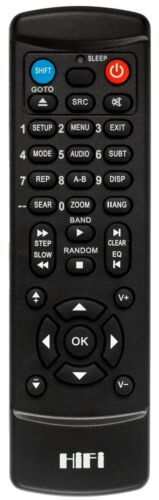 Télécommande de remplacement pour Aiwa NSX-V2100 NSX-A707 NSX-A30 - Photo 1/2