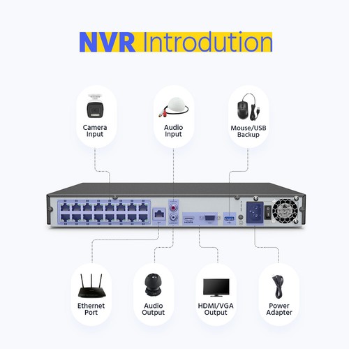 ANNKE 4K 8CH 16CH NVR PoE Security Camera System Color Night Vision Motion Alert - Picture 14 of 26