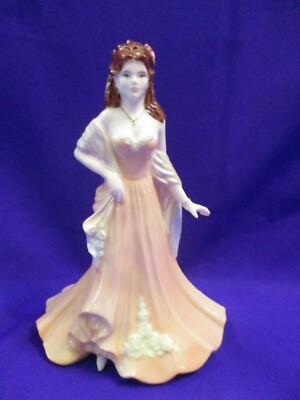 Coalport Debutante of the Year 2001 Rainbow Ball Limited Ed Figur 