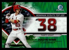 Masyn Winn 2023 Bowman Bowman Scouts Top 100 Green Refractor 34/99 #BTP-38