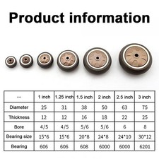 Single Wheel TPR Rubber Roller Furniture Wheels 1/1.5/2/2.5/3 inch Silent Caster