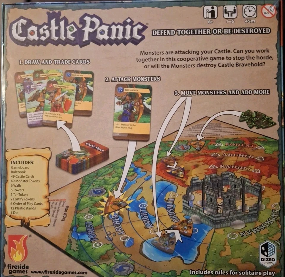 Castle Panic Tower Defense Board Game NEW SEALED Fireside Games - Image 2 of 2
