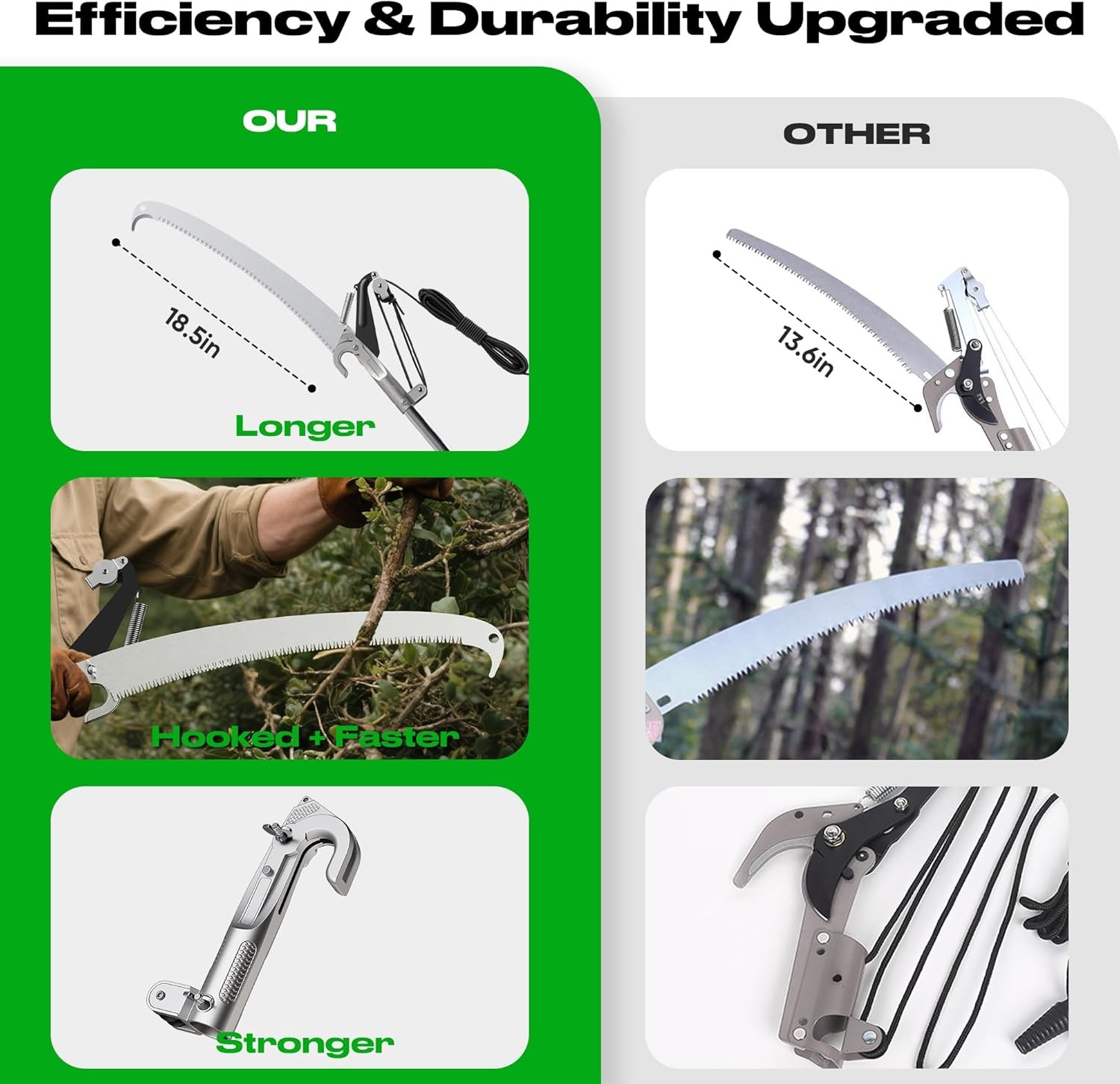 16.5foot telescoping tree pruner with 12section lightweight stainless steel pole