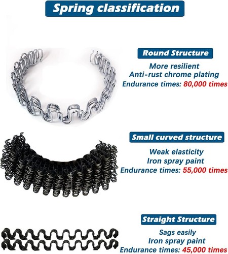 21" Sofa Upholstery Spring Replacement Kit for Repair Couch Recliner Par - Picture 3 of 11