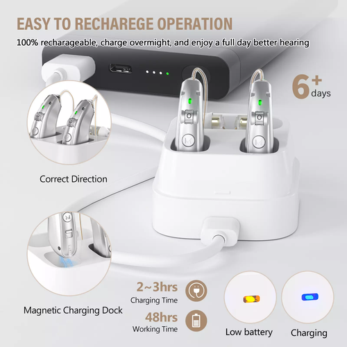1 Pair BTE Hearing Amplifier For Seniors With Noise Canceling Volume Adjustment - Picture 5 of 15