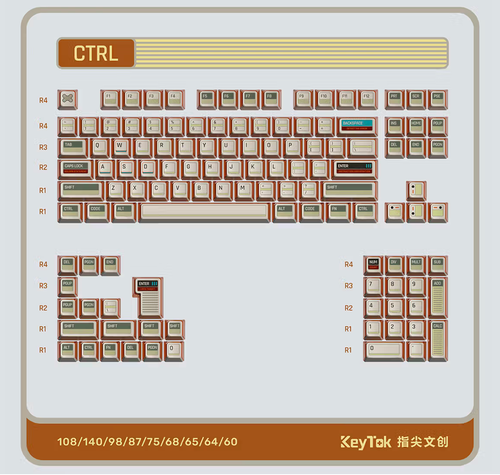 KeyTok CTRL Semi Transparent Keycaps MX Compatible for Mechanical Keyboard
