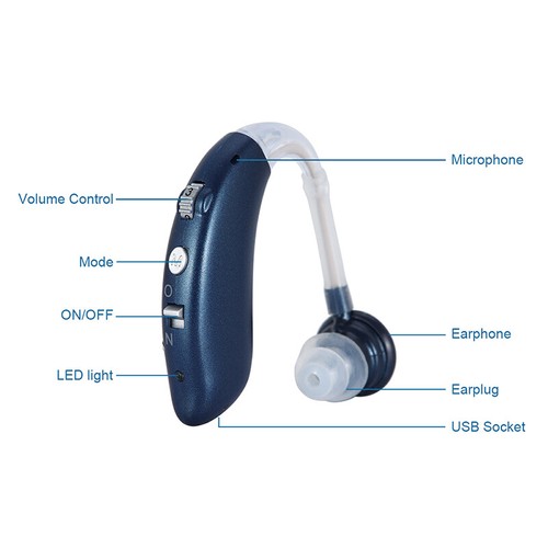 Bluetooth Rechargeable Hearing Aid Adjustable Mini Digital BTE Hearing Amplifier - Picture 8 of 13