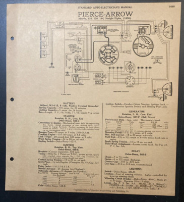 1930 Pierce Arrow Models 134 139 144 Plymouth 4 cylinder Auto Electrical Schemat