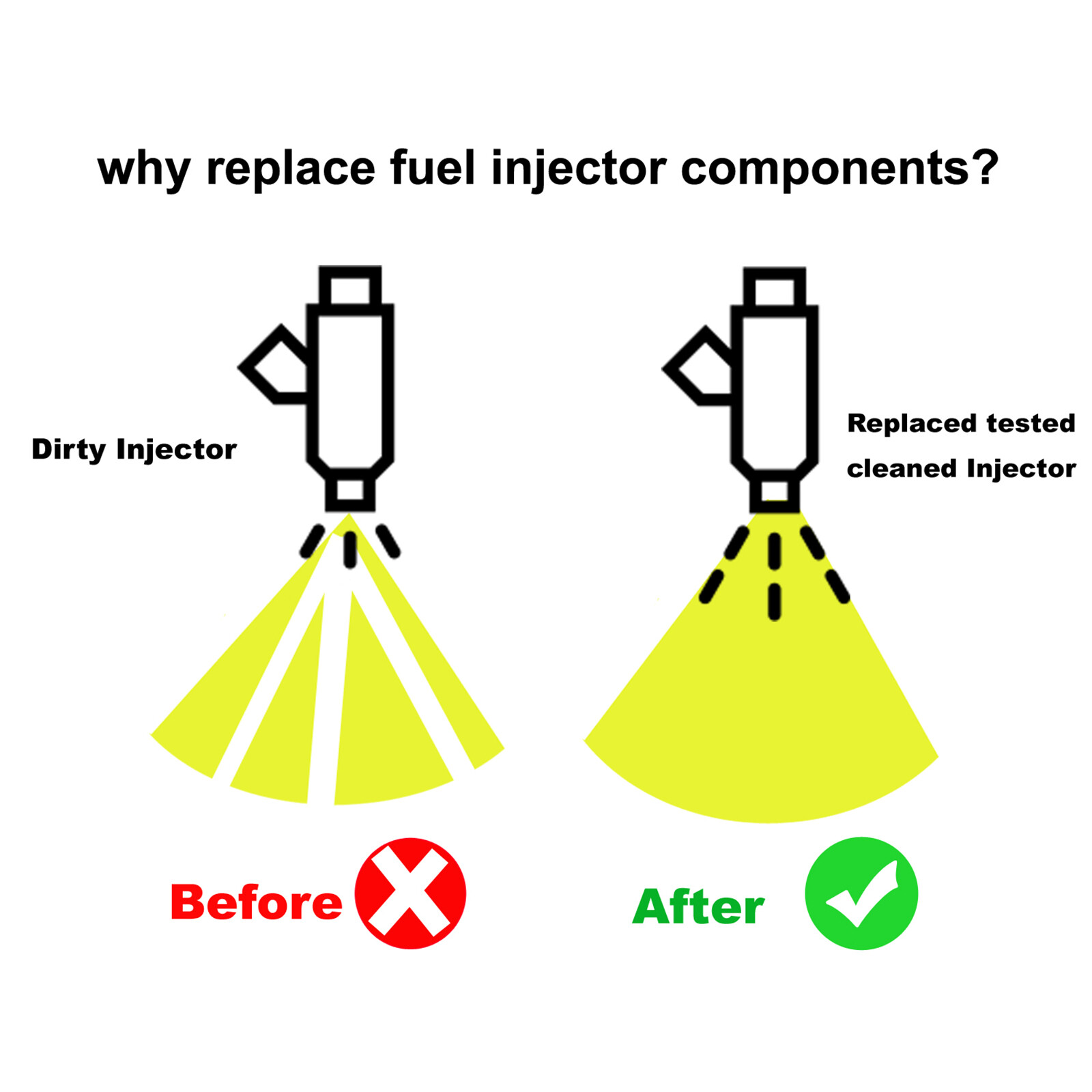 8 Sets Fuel Injector Repair Seal Kit For BMW 540i 740i 740iL Bosch 0280155823