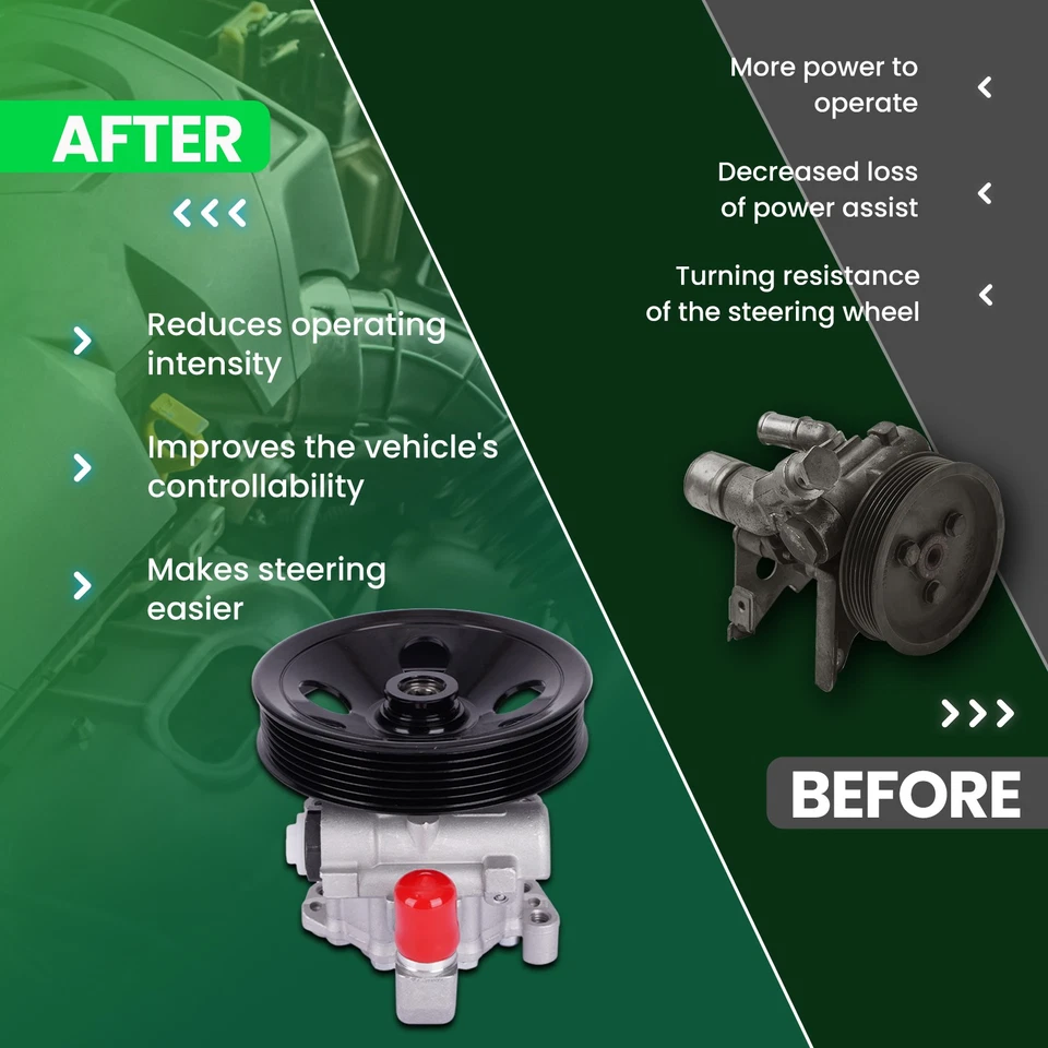 Bomba de dirección asistida con polea apta para Mercedes-Benz CL500 E320 E500 E55 AMG 96-5361 Foto 3 de 4