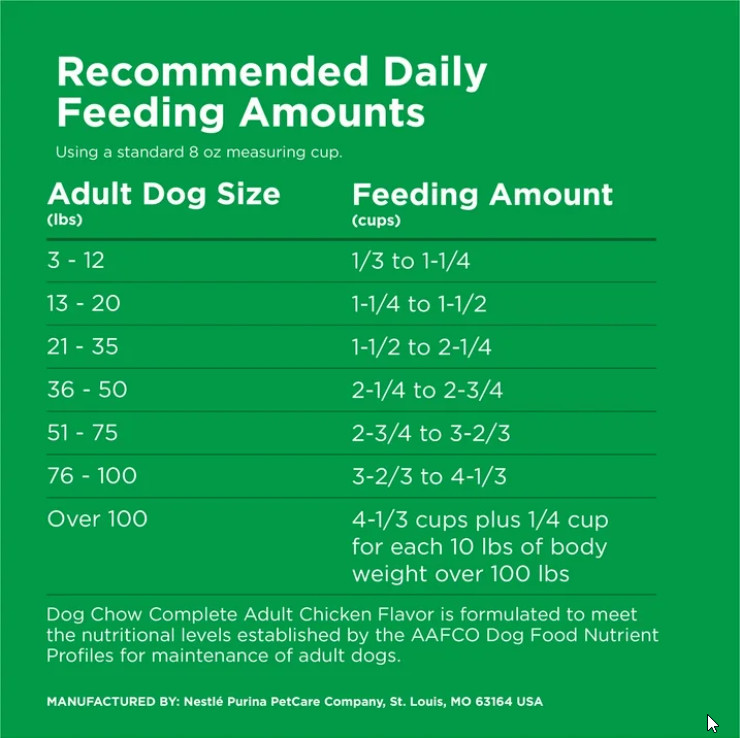 2 Bags Purina Dog Chow Complete, Dry Dog Food for Adult Dogs,Real Chicken, 44lb