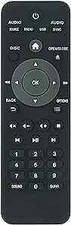 RC-2802 Replaced Remote Control for Philips Home Theater BDP3385K