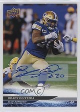 2025 Upper Deck CFL Football Checklist Guide in-content 35