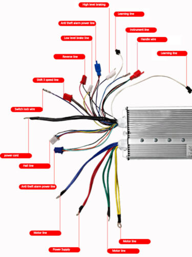 Brushless BLDC EV Controller 5000W 48-72V 100A 30 MOSFET For E-Bike Motor 1pc - Picture 9 of 12