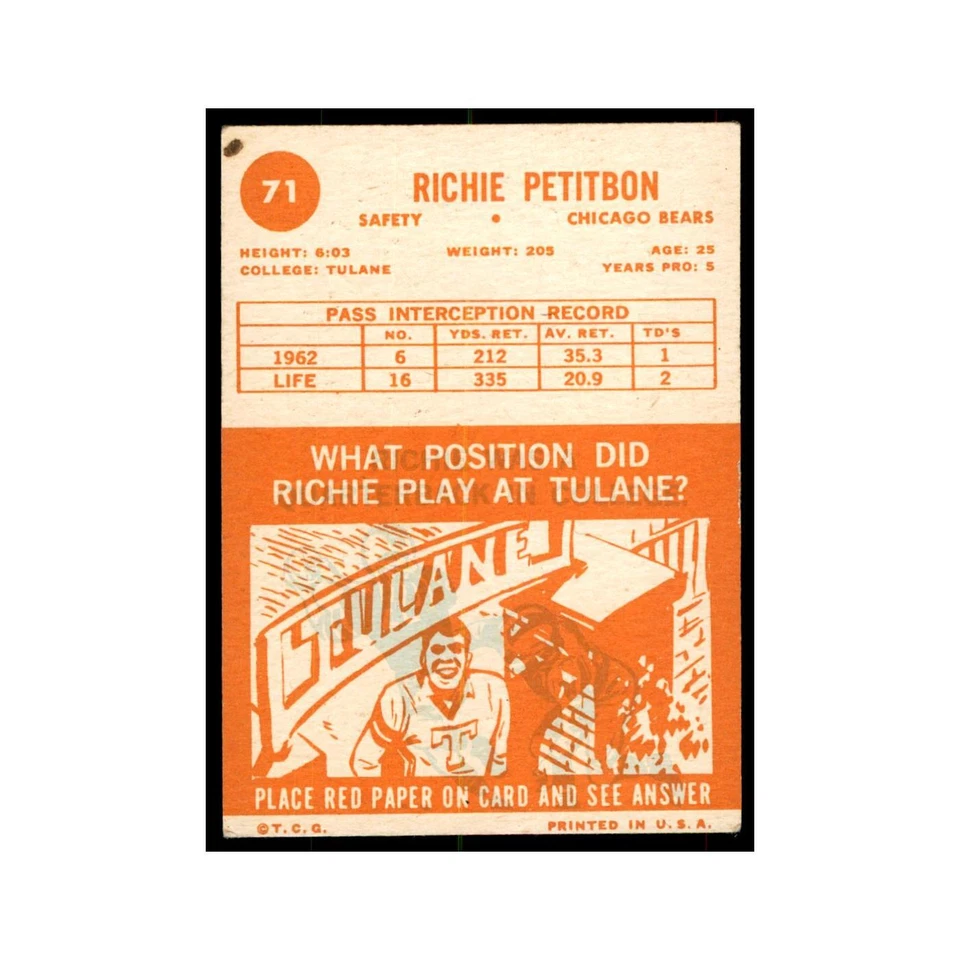 1963 Topps Richie Petitbon Football Cards #71 - Image 2 of 3