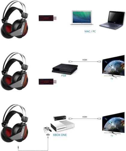 New Wireless USB Gaming Over Ear Headphone Headset for PC PS4 PS5 Switch Laptop - Picture 2 of 7