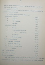 1906 Mönckmeier: Die Entwicklung der deutschen Schafzucht. (52781AB)