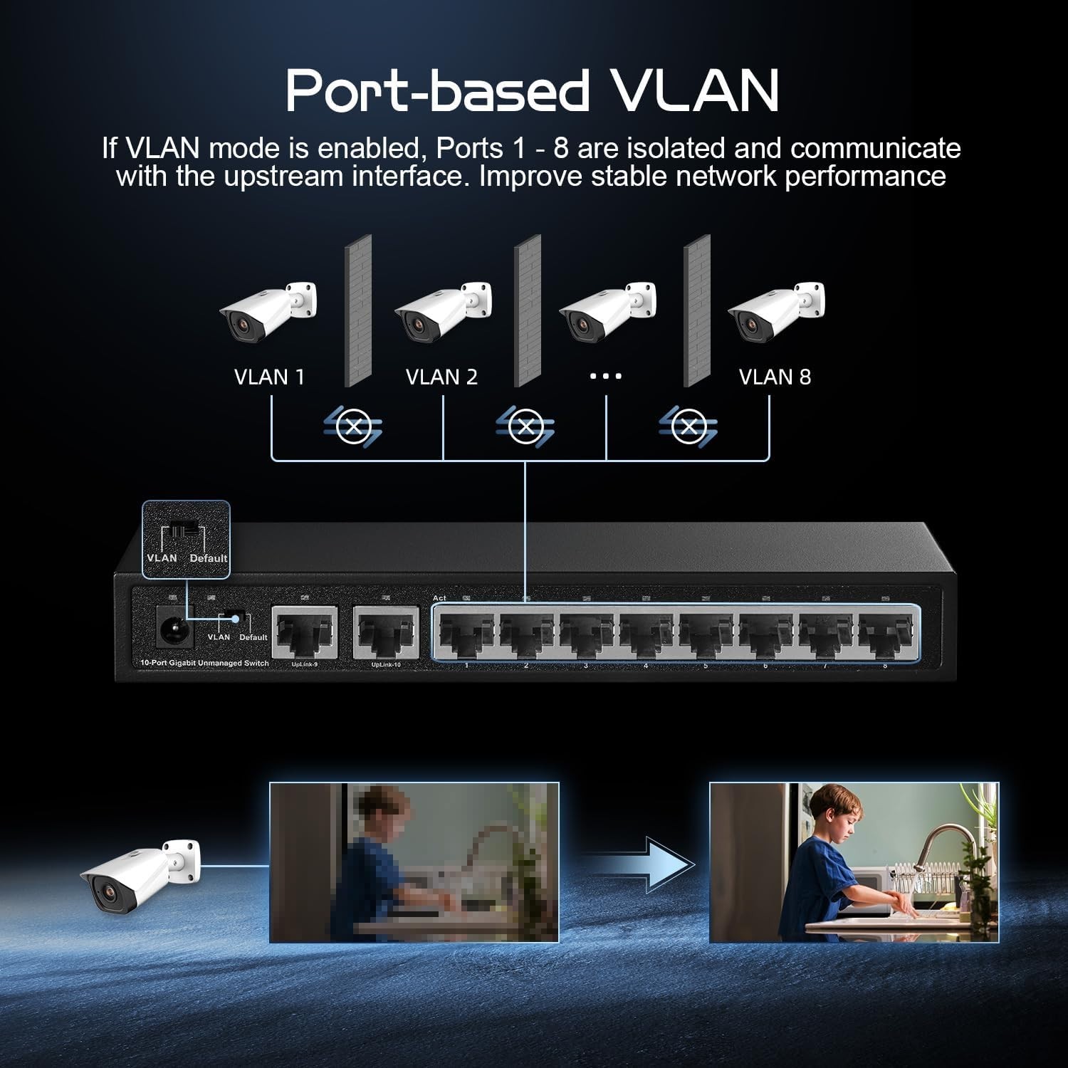10 Port Gigabit Ethernet Switch, 8 Ports 100/1000Mbps, 2 Gigabit Uplink, 10x1G