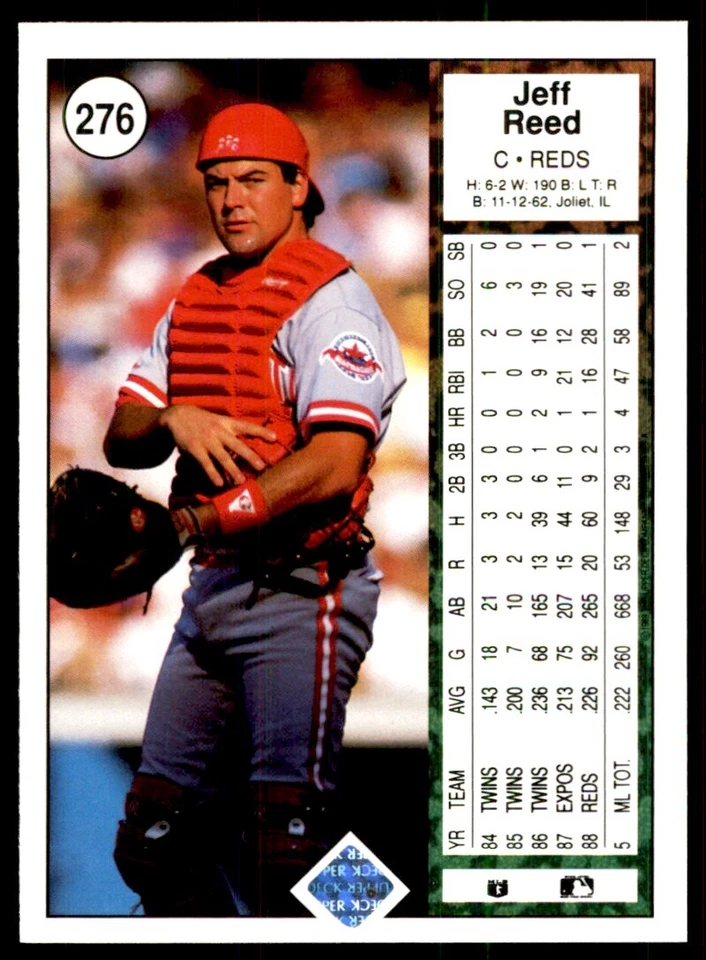 1989 Upper Deck Jeff Reed Baseball Cards #276 - Image 2 of 2