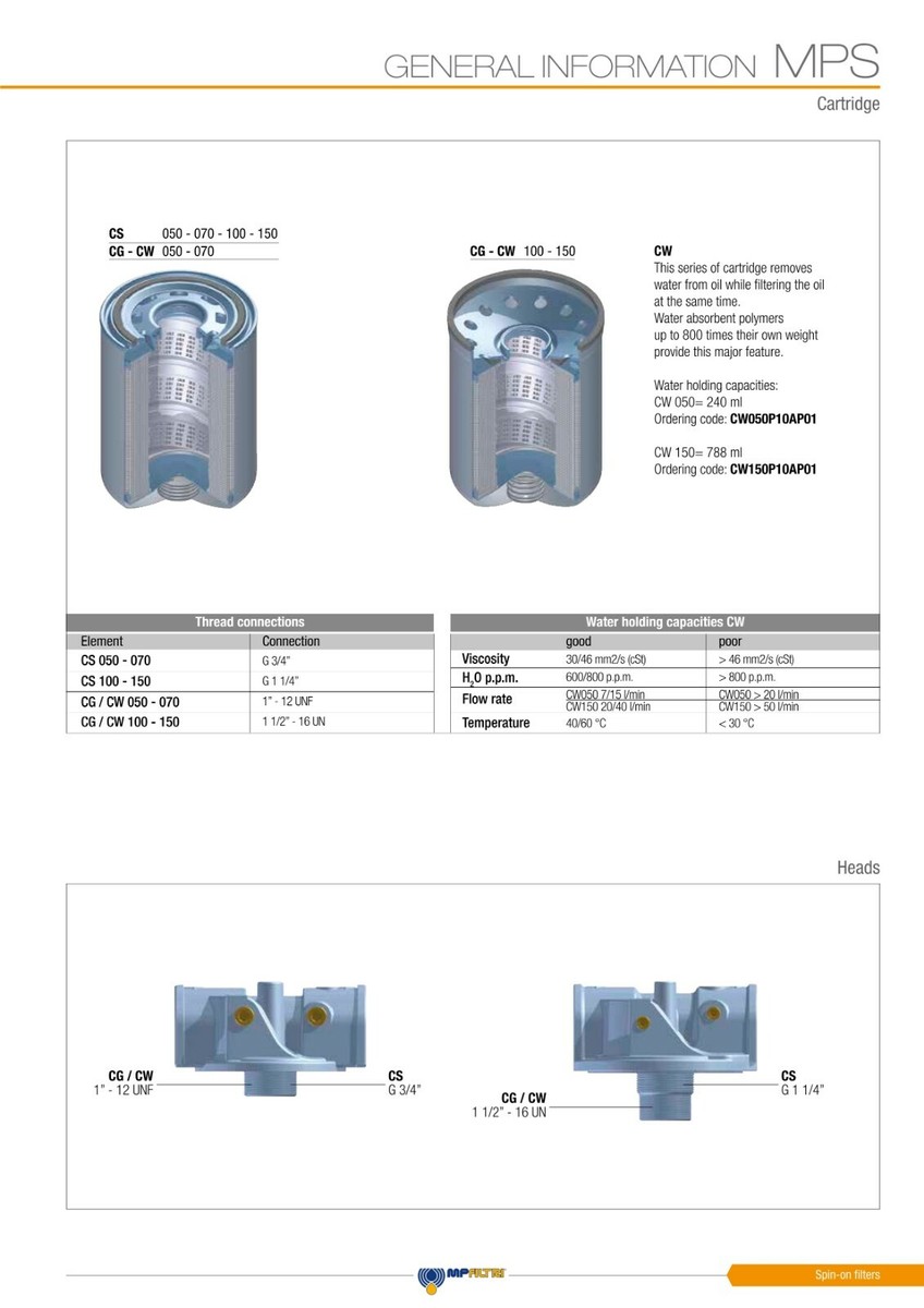 MP Filtri CS-050-M90-A Spin-On Filterpatrone – Robuster Leitungsfilter Für Hydrauliksysteme (In-line Strainer)