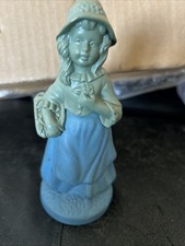 Avon Sweet Honesty Blue Girl Eau De Cologne